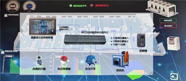 負壓隔離病房 潔凈系統(tǒng) 低像素 64%.png